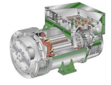 南沙发电机内部结构图
